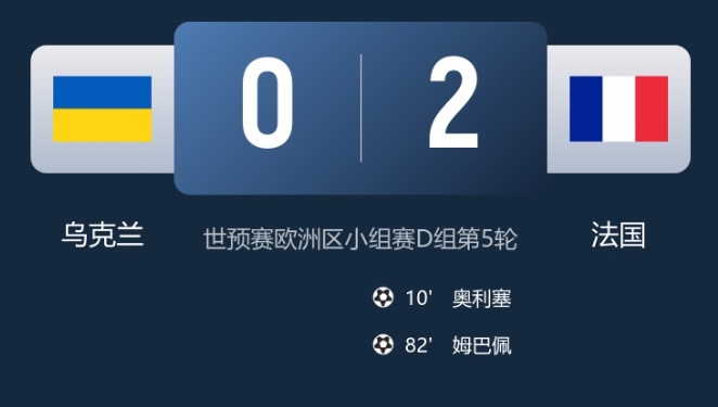 早报：苏牙吐口水被禁赛6场 法国&意大利皆取胜 摩洛哥晋级世界杯